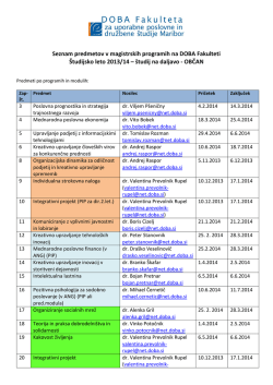 razpored predmetov magistrski programi 2013/2014