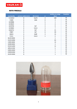 1 ROTO FREZALA kat.številka premer stebla (mm) dim (mm) z