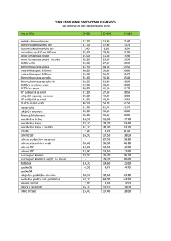 CENIK ENOSLOJNIH DIMOVODNIH ELEMENTOV ime