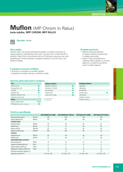 Muflon (MP Chrom in Ralux)