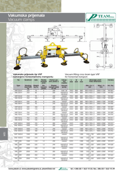 Vakumska prijemala Vacuum clamps - P