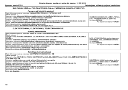 Dnevna preglednica - Republika Slovenija