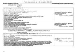 Dnevna preglednica - Republika Slovenija