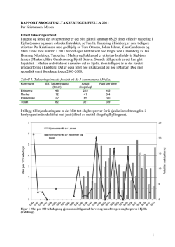 Rapport skogsfugltaksering Fjella 2011[1].pdf