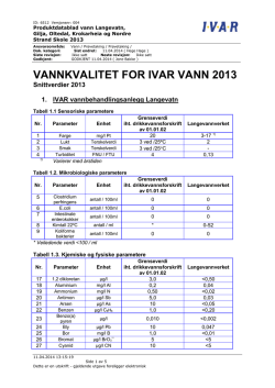 Produktdatablad for IVARs drikkevann