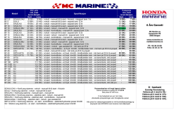 2014 Honda Marine4.pdf