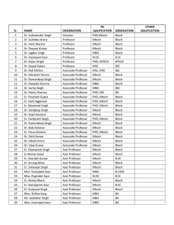 Sr. NAME DESIGNATION PG QALIFICATION GRADUATION OTHER
