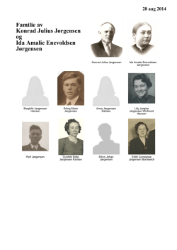 Familie av Konrad Julius Jørgensen og Ida Amalie