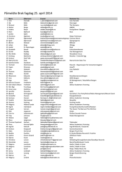 Her finner du liste over påmeldte til Brak Fagdag 2014