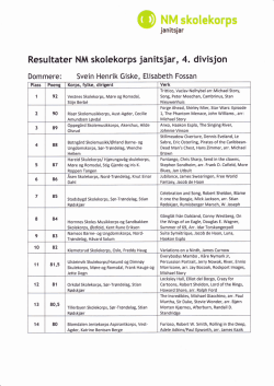 Resultater NM skolekorps janitsjar 4. divisjon 2014.pdf