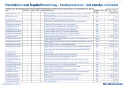 Handelsbanken Kapitalforvaltning - fondsprodukter i det norske