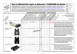 Test av kikkerter/Test report on binoculars: 12x50/20x80 etc Review