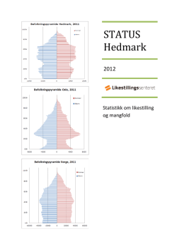 Status Hedmark 2012.pdf