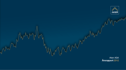Aker ASA Årsrapport 2012