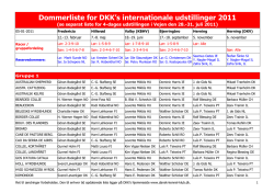 Dommerliste for DKK`s internationale udstillinger 2011
