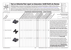 Test av kikkerter/Test report on binoculars: 8x20/10x25 etc Review