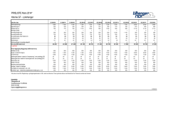 Xtreme GT Lokkhenger prisliste MARS 2014.pdf