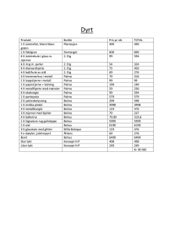 Produkt Butikk Pris pr stk TOTAL 1 X Juletrefot, Mont Blanc