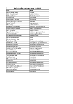 Deltakerliste vintercamp 1 - 2012