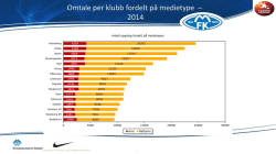 Omtale per klubb fordelt på medietype – 2014