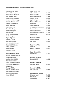 Resultat frå terrengløp i Prestegardsmoen 29.04 Rekrutt jenter 300m