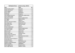 Deltakerliste - vintercamp 2013