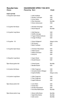Resultatliste Haugesund Open 2015