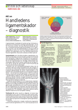 Handledens ligamentskador – diagnostik