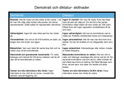 Demokrati, diktatur, skillnader, bild och text, pdf
