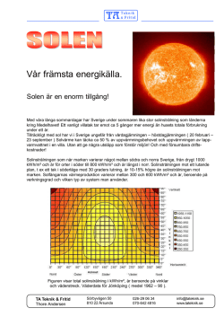 Information om Solenergi