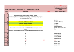 Idrott och hälsa 1, planering Åk 2, läsåret 2013-2014