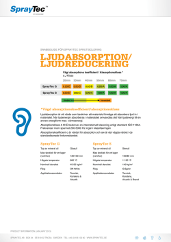 Ljudabsorption/ Ljudreducering