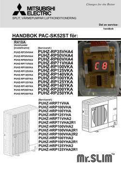 HANDBOK PAC-SK52ST för: