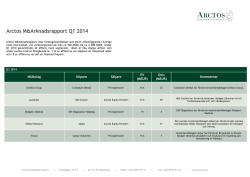 Arctos M&Arknadsrapport Q1, 2014