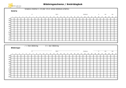 Blödningsschema / Smärtdagbok