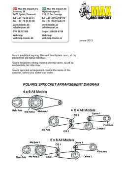 Hent Polaris ATV kæde-diagram her.