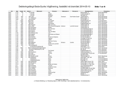 Debiteringslängd 20140510.pdf - Hem | Boda Dyviks Vägförening