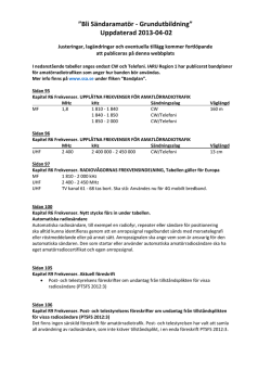 Bli Sändaramatör - Grundutbildning” Uppdaterad 2013-04-02