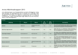 Arctos M&Arknadsrapport, 2013