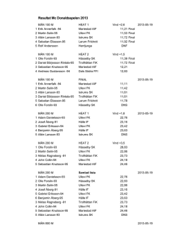 Resultat McDonaldsspelen 2013.pdf