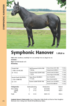 Symphonic Hanover 1.09,8 a