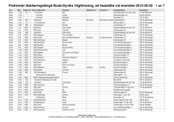 Prel Deb årsmötet 2015.pdf - Hem | Boda Dyviks Vägförening