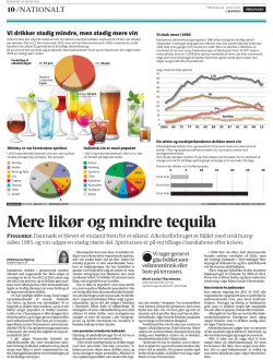 Mere likør og mindre tequila - Vin og spiritus organisation i Danmark