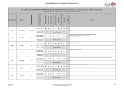 Compatibility list of tested mobile phones