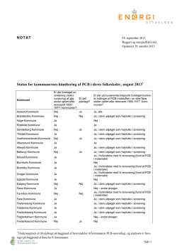 Status for kommunernes håndtering af PCB i deres - PCB