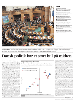 Dansk politik har et stort hul på midten