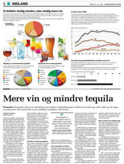 Mere vin og mindre tequila - Vin og spiritus organisation i Danmark