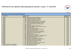 31. marts 2015