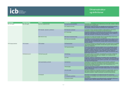 ICB Documentation - Industry Classification Benchmark
