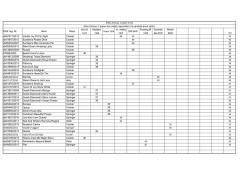 Katalog - Newfoundlandklubben i Danmark